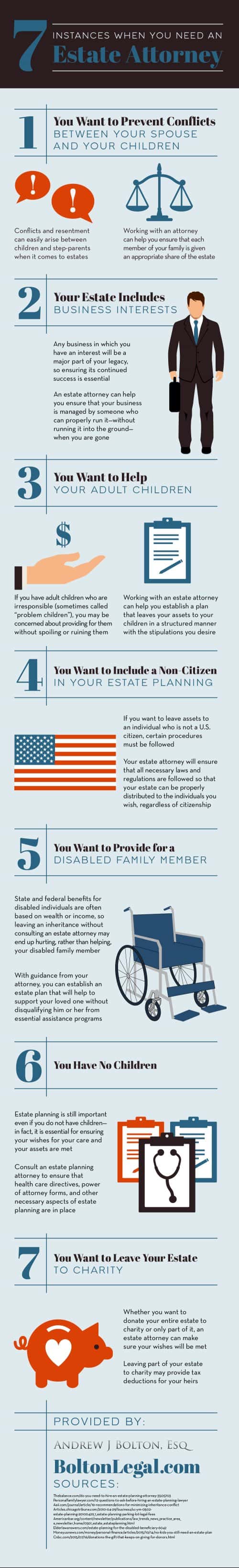 7 Instances When You Need an Estate Attorney [Infographic]